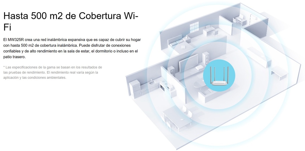 ROUTER INALAMBRICO N 300MBPS 2.4GHZ 4 ANTENAS DE 5DBI MERCUSYS MW325R