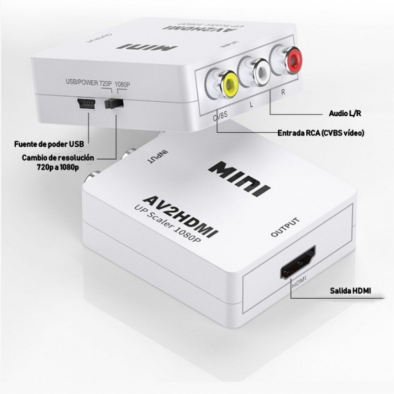 ADAPTADOR RCA A HDMI ET