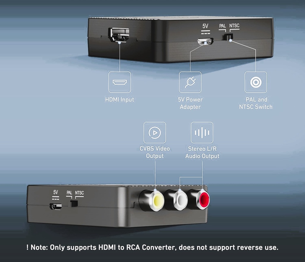 ADAPTADOR HDMI A RCA 1080P BENFEI