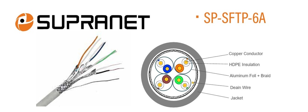 BOBINA CABLE SFTP CAT 6A 100% COBRE 23AWG LSZH INTERIOR SUPRANET 305MTS