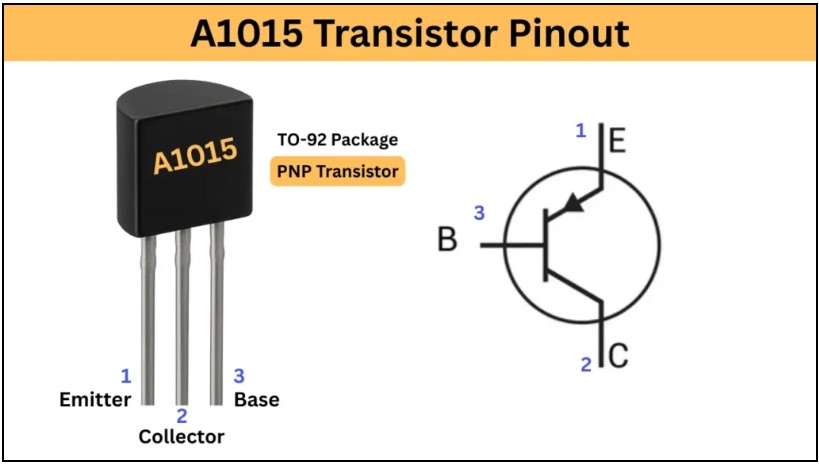 TRANSISTOR 2SA1015 A1015 TO-92