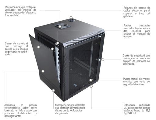 [11304-71] GABINETE DE PARED FIJO 7U LATERALES REMOVIBLES 20" PROF NEGRO QUEST GT-2180